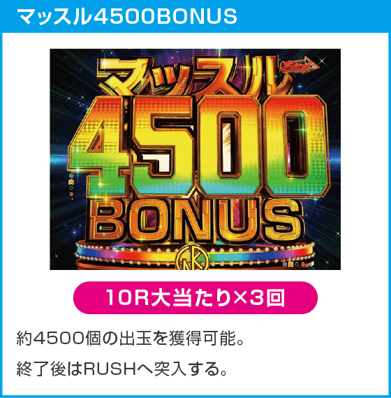 eフィーバーキン肉マンのスペック