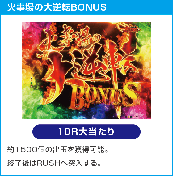 eフィーバーキン肉マンのスペック