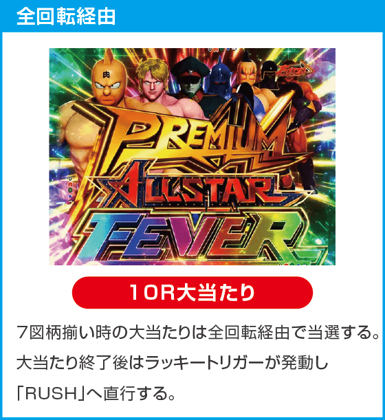 eフィーバーキン肉マンのスペック