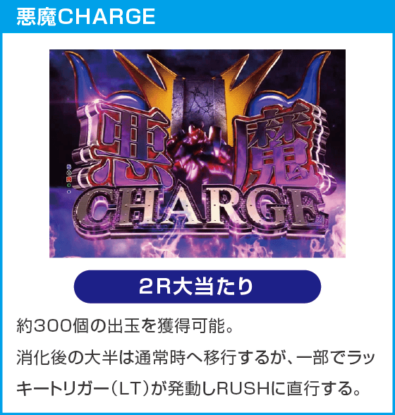 eフィーバーキン肉マンのスペック