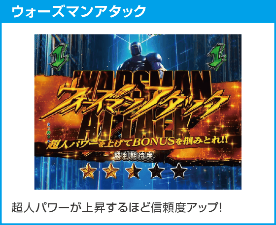 eフィーバーキン肉マンのスペック