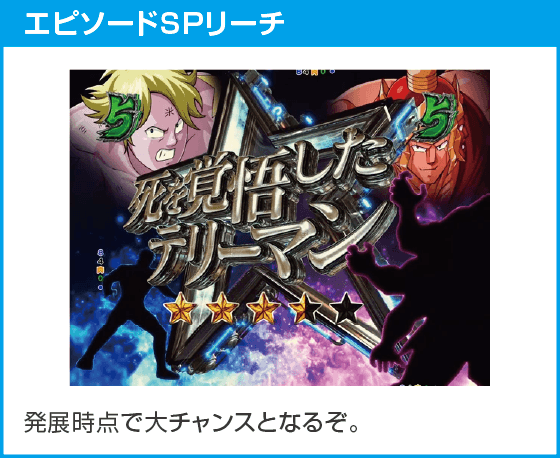 eフィーバーキン肉マンのスペック