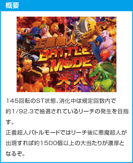 eフィーバーキン肉マンのスペック