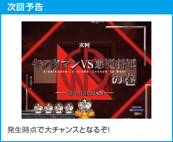 eフィーバーキン肉マンのスペック