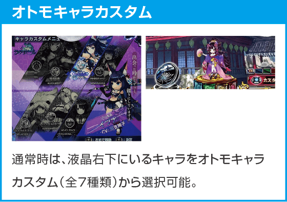 eラグナドール 妖しき皇帝と終焉の夜叉姫のスペック