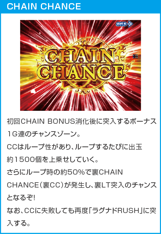 eラグナドール 妖しき皇帝と終焉の夜叉姫のスペック