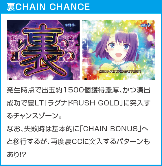 eラグナドール 妖しき皇帝と終焉の夜叉姫のスペック