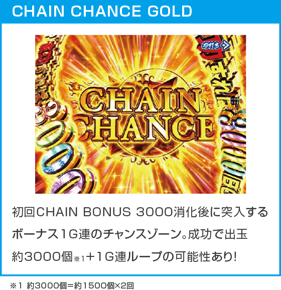 eラグナドール 妖しき皇帝と終焉の夜叉姫のスペック