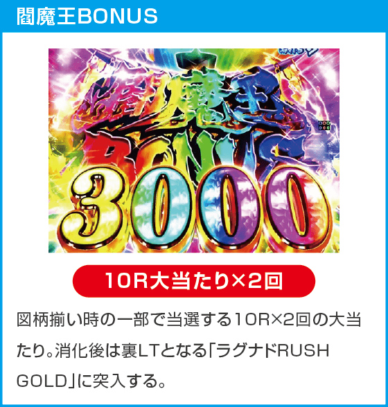 eラグナドール 妖しき皇帝と終焉の夜叉姫のスペック