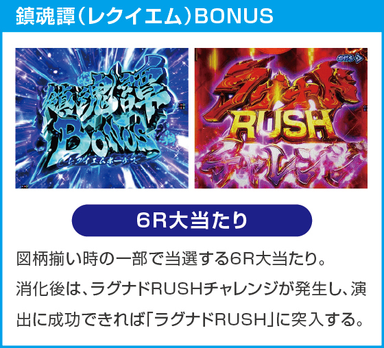 eラグナドール 妖しき皇帝と終焉の夜叉姫のスペック