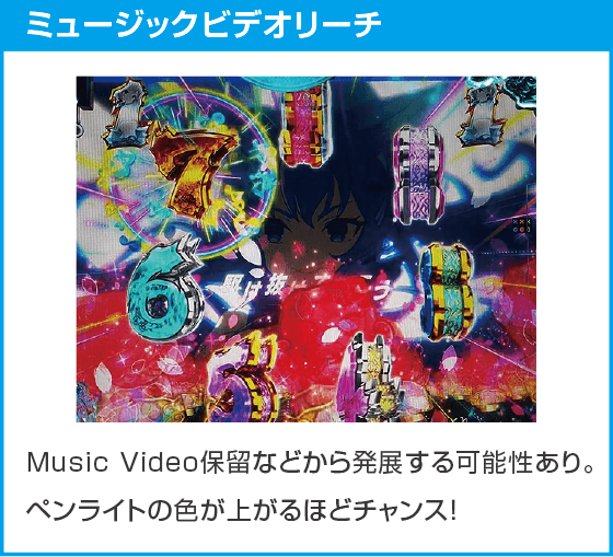 eラグナドール 妖しき皇帝と終焉の夜叉姫のスペック