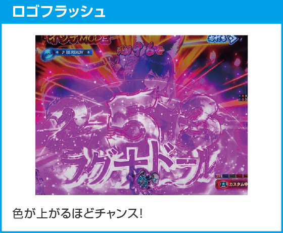 eラグナドール 妖しき皇帝と終焉の夜叉姫のスペック