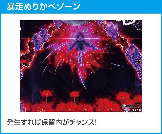 eラグナドール 妖しき皇帝と終焉の夜叉姫のスペック