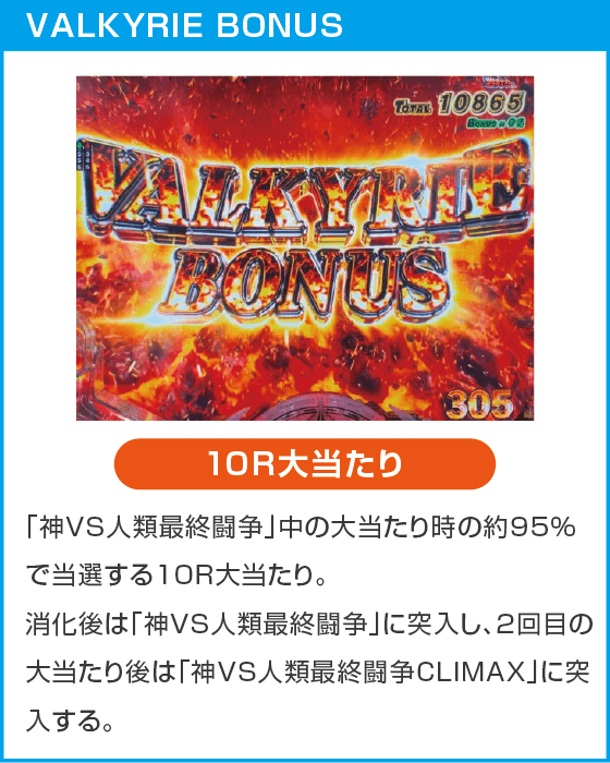 e 終末のワルキューレのスペック