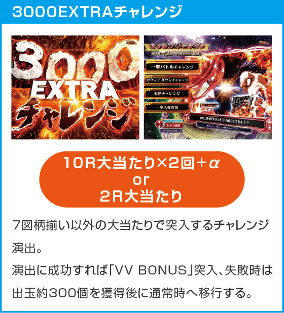e 終末のワルキューレのスペック