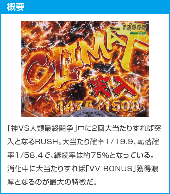 e 終末のワルキューレのスペック