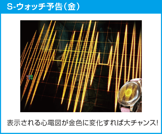 eリング 最恐領域のスペック