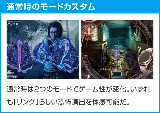 eリング 最恐領域のスペック