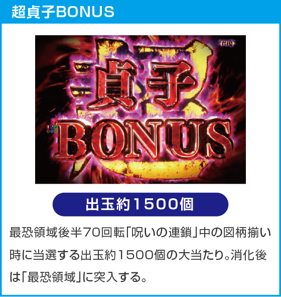 eリング 最恐領域のスペック