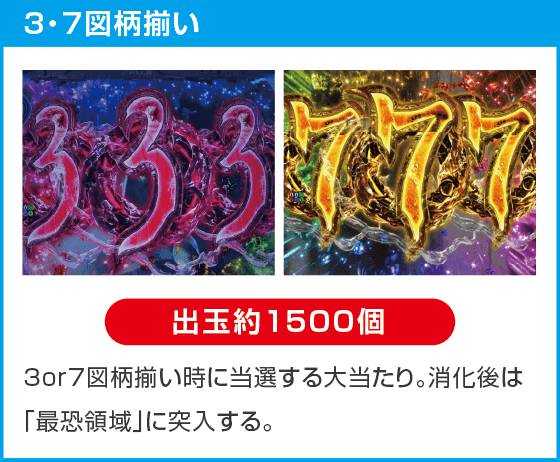 eリング 最恐領域のスペック