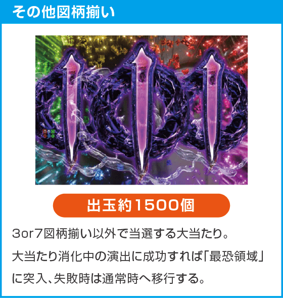 eリング 最恐領域のスペック