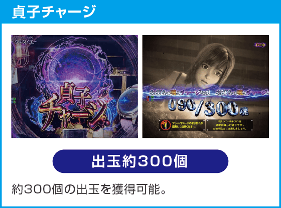 eリング 最恐領域のスペック