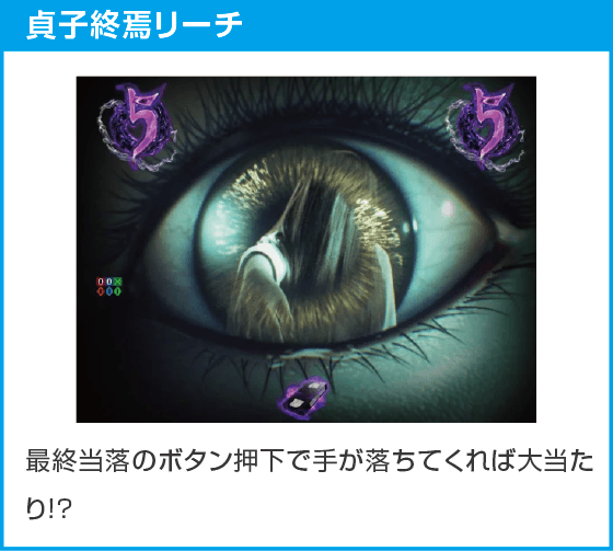 eリング 最恐領域のスペック