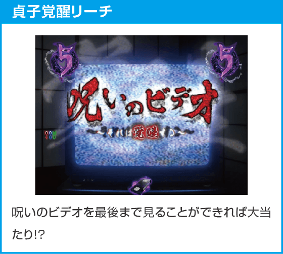 eリング 最恐領域のスペック