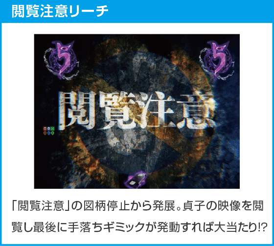 eリング 最恐領域のスペック