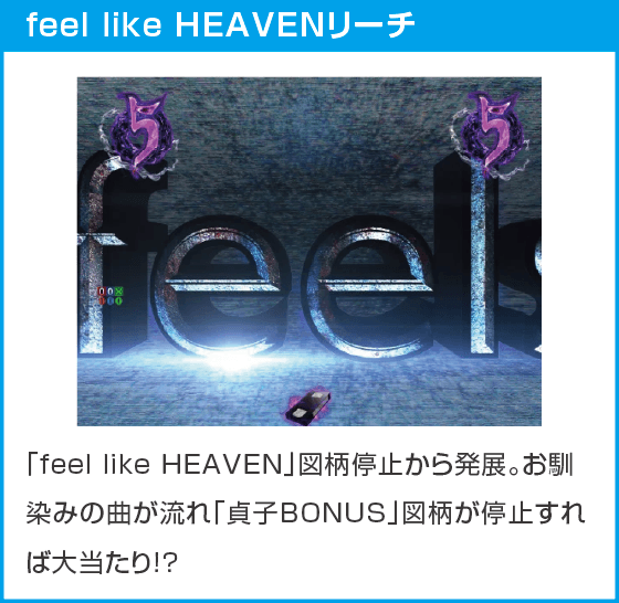 eリング 最恐領域のスペック