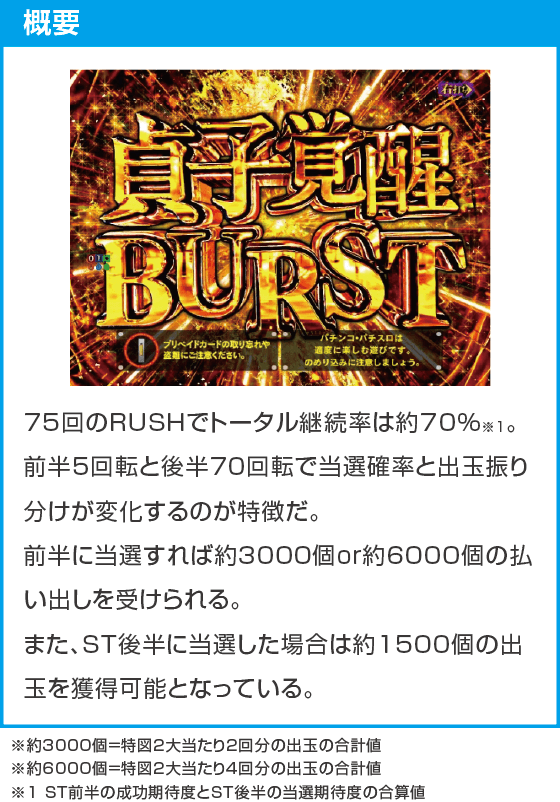 eリング 最恐領域のスペック