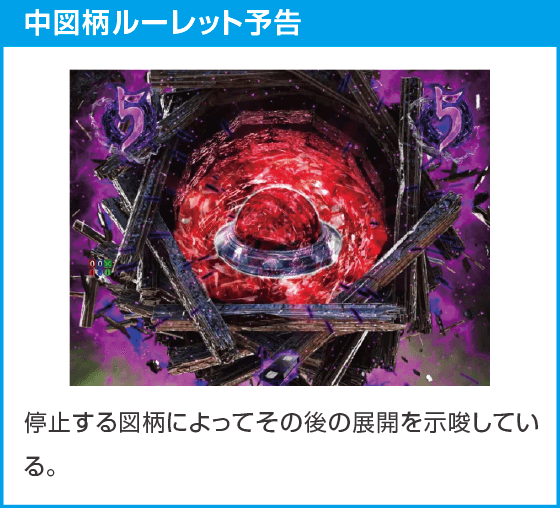 eリング 最恐領域のスペック