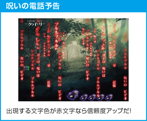 eリング 最恐領域のスペック