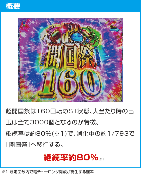 e転生したらスライムだった件2のスペック