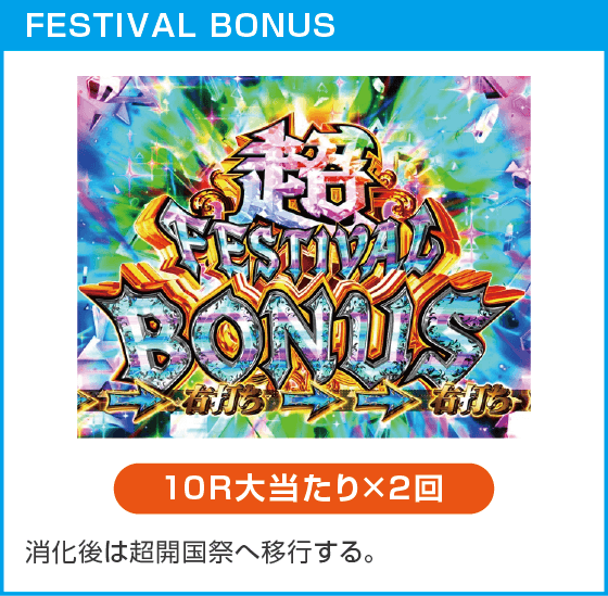 e転生したらスライムだった件2のスペック