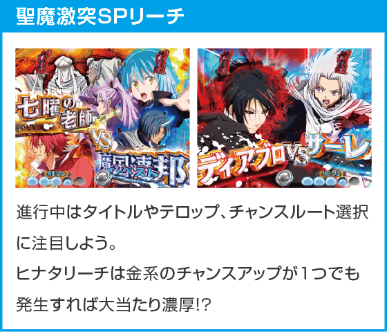 e転生したらスライムだった件2のスペック