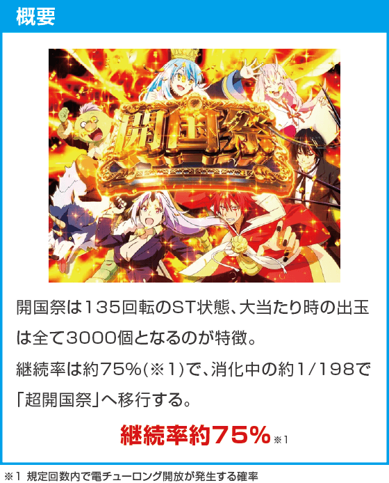 e転生したらスライムだった件2のスペック