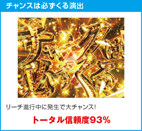 eリコリス・リコイルのスペック