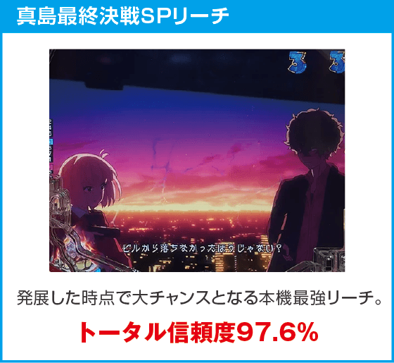 eリコリス・リコイルのスペック