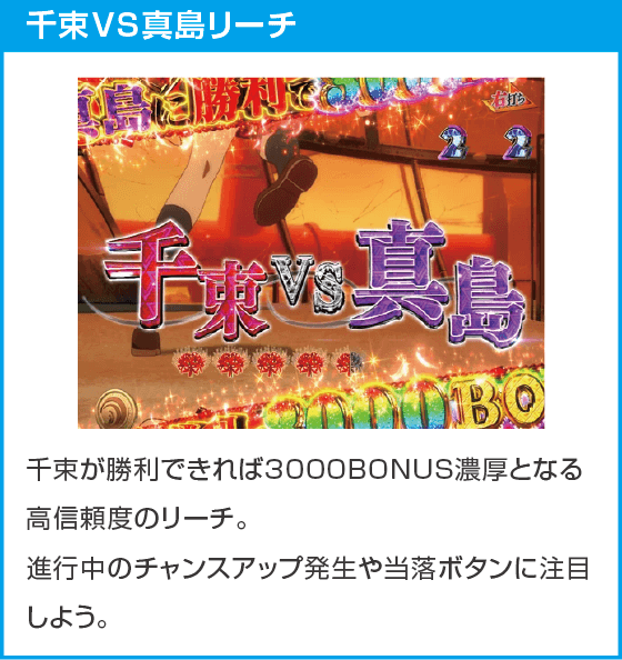 eリコリス・リコイルのスペック