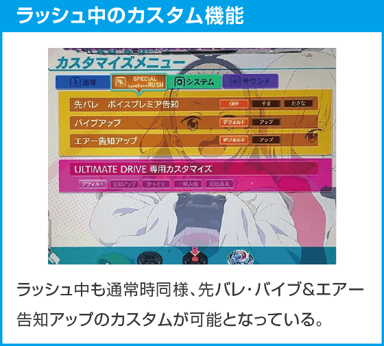 eリコリス・リコイルのスペック