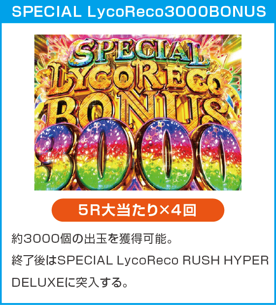 eリコリス・リコイルのスペック