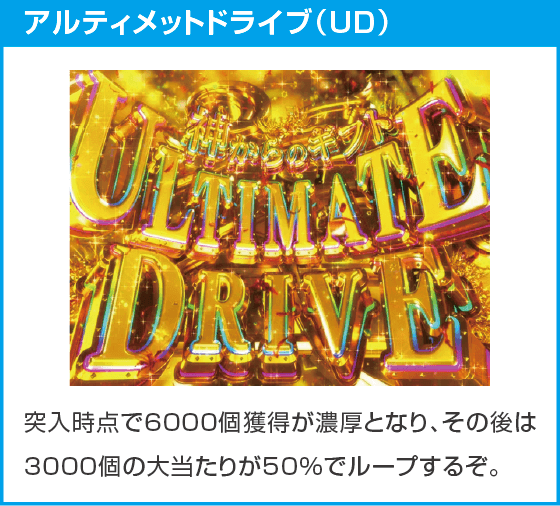 eリコリス・リコイルのスペック