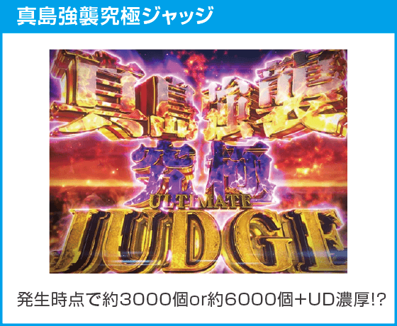 eリコリス・リコイルのスペック