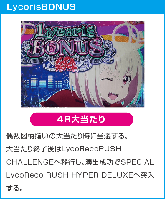 eリコリス・リコイルのスペック