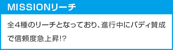 eリコリス・リコイルのスペック