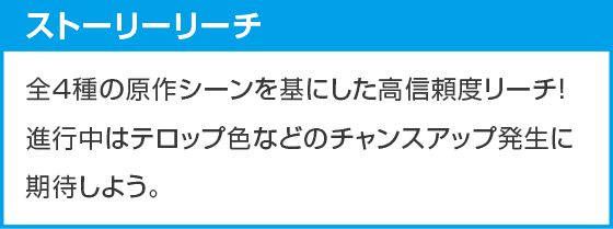 eリコリス・リコイルのスペック