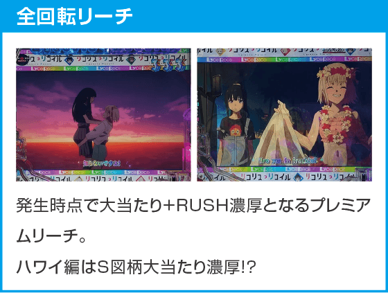 eリコリス・リコイルのスペック