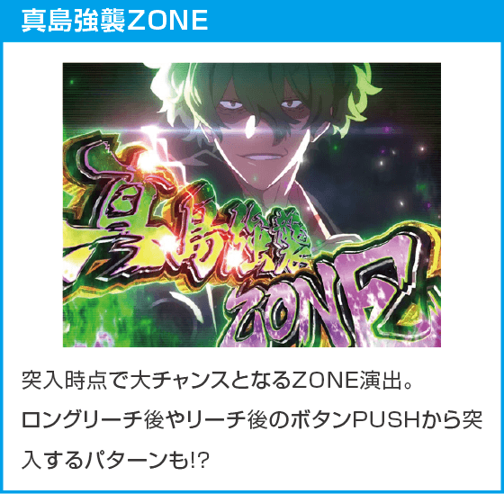 eリコリス・リコイルのスペック