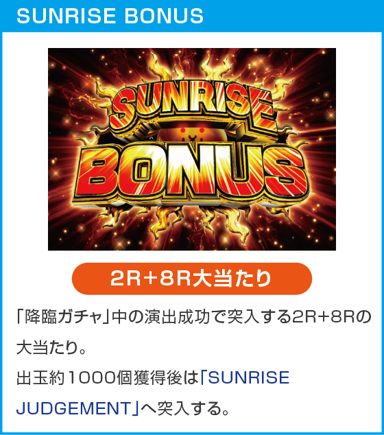 P にゃんこ大戦争 多様性のネコ 神さまにおまかせ88ver.のスペック